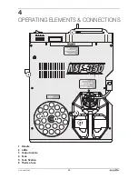 Preview for 22 page of EuroLite NSF-350 User Manual