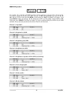 Preview for 28 page of EuroLite NSF-350 User Manual