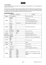 Preview for 40 page of EuroLite TMH-H240 User Manual