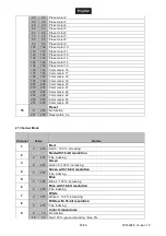 Preview for 45 page of EuroLite TMH-H240 User Manual