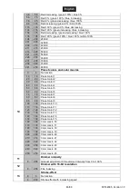 Preview for 46 page of EuroLite TMH-H240 User Manual