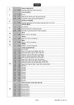 Preview for 48 page of EuroLite TMH-H240 User Manual