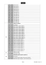 Preview for 49 page of EuroLite TMH-H240 User Manual