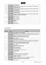 Preview for 50 page of EuroLite TMH-H240 User Manual