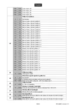 Preview for 56 page of EuroLite TMH-H240 User Manual