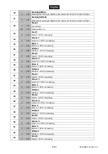 Preview for 57 page of EuroLite TMH-H240 User Manual