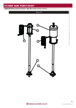 Preview for 9 page of Eurolube 257-51 Manual