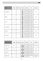 Preview for 111 page of Eurolux EO8 F10TCTG BK Installation Manual