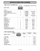 Preview for 16 page of Eurolux FVN 07 6E S Instructions For Use Manual