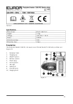 Preview for 13 page of EUROM 333282 User Manual