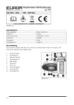 Preview for 22 page of EUROM 333282 User Manual