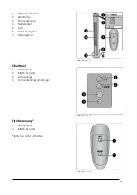 Preview for 21 page of EUROM 335514 User Manual