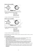 Preview for 33 page of EUROM EK15002 Operating Instructions Manual