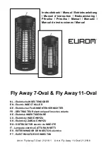 EUROM Fly Away 11-Oval Manual preview