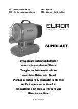 Preview for 1 page of EUROM Sunblast Manual