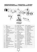 Preview for 45 page of EUROM Sunblast Manual