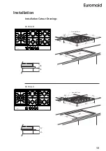 Preview for 19 page of Euromaid Eclipse EC64GB User Manual