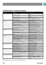 Preview for 11 page of Euromaid EFS54FC-DGS User Manual