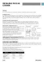 Preview for 20 page of Euromaid EFS54FC-DGS User Manual