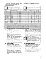 Preview for 27 page of Euromaid ETP12 Installation & Operating Instructions And Cooking Guidance