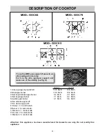 Preview for 3 page of Euromaid GOC64 Instruction And Installation Manual