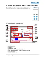 Preview for 30 page of Euronda Eurosafe 60 Instruction Manual