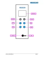 Preview for 33 page of Euronda Eurosafe 60 Instruction Manual