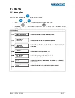 Preview for 38 page of Euronda Eurosafe 60 Instruction Manual