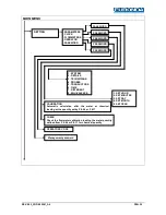 Preview for 40 page of Euronda Eurosafe 60 Instruction Manual