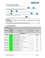 Preview for 42 page of Euronda Eurosafe 60 Instruction Manual