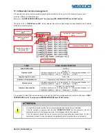 Preview for 59 page of Euronda Eurosafe 60 Instruction Manual