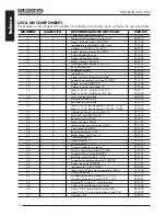 Preview for 20 page of Euronda Euroseal 2001 Plus Instruction Manual And Maintenance