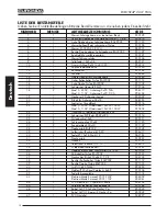 Preview for 60 page of Euronda Euroseal 2001 Plus Instruction Manual And Maintenance