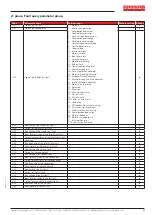 Preview for 23 page of EURONORM JI150 Manual