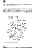 Preview for 10 page of Europa Aircraft Rotax 914 Installation Manual