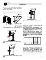 Preview for 6 page of European Home DV 42 Installation, Operation And Maintenance Manual