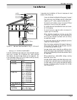 Preview for 9 page of European Home DV 42 Installation, Operation And Maintenance Manual