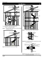 Preview for 10 page of European Home DV 52 Installation, Operation And Maintenance Manual