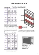 Preview for 9 page of European Home E1560 Instructions Manual