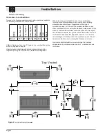 Preview for 8 page of European Home MILAN II Installation And Maintenance Manual