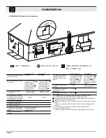 Preview for 22 page of European Home MILAN II Installation And Maintenance Manual