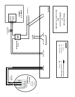 Preview for 45 page of European Home VISION GAS FIREPLACE Installation, Operation And Owner'S Manual