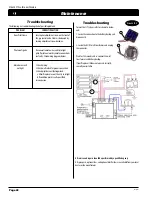 Preview for 22 page of European Home Vista 38 ST Installation, Operation And Maintenance Manual