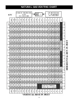 Preview for 10 page of European Home WEST END Installation & Operation Manual