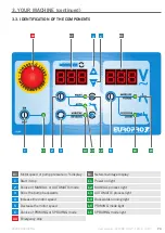 Preview for 9 page of EUROPRO JETPRO 100-7 User Manual