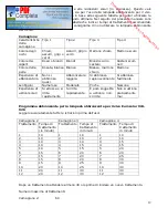 Preview for 19 page of Eurosolar GB924 Manual