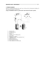 Preview for 5 page of EUROSTER 1100Z User Manual