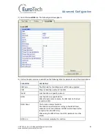 Preview for 20 page of EuroTech Communication VOIP ALL SERIES User Manual