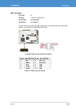 Preview for 39 page of Eurotech ALUDRA User Manual