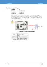 Preview for 41 page of Eurotech ALUDRA User Manual